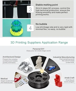 SUNLU PLA Žarilno 10 KG 1 KG Roll 1.75 mm 3D Tiskalnik Nitke Za 3D Tiskalniki In 3D Pero Okolju prijazen Material