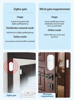 Tuya Smart ZigBee Okna, Vrata, Senzor Za Vrata Detektor Varnostni Alarmni Sistem Smart Življenje App Delo Z Zigbee Hub Alexa Googlova Domača Stran