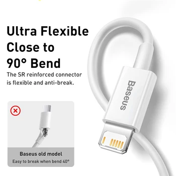 Baseus USB Kabel Za iPhone Kabel 11 12 Max Pro Xs Xr X SE 8 7 6 Plus 6s Podatkov Žice Kabel Hitro Kabel Polnilnika Za iPad Zraka mini 4