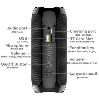 Prenosni Bluetooth Brezžični Zvočnik Bass Subwoofer Nepremočljiva Zunanji Zvočniki Boombox AUX TF USB Stereo Zvočnik Music Box