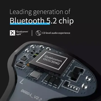 TWS Bluetooth 5.2 Hibridne Tehnologije, Knowels Enota HI-fi Brezžične Slušalke Športne Binaural V Uho Gaming Slušalke Čepkov BGVP Q2S