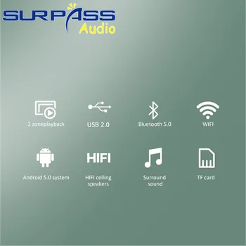 Pametni Dom Brezžična WiFi Steno Ojačevalnik, Zaslon na Dotik, Android PA Stropni Zvočnik Stereo Glasba v Ozadju Zvok Kina