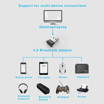 New 5.0 Brezžični USB Bluetooth 5.0 Adapter Bluetooth Glasbeni Sprejemnik Adapter Bluetooth Oddajnik Za Namizni ZMAGO 10 Avdio Video