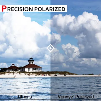 Vonxyz 20+ Barvne Izbire Polarizirana Zamenjava Leč za-Bose Rondo S/M Okvir