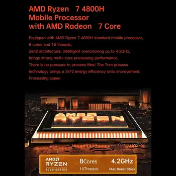 MN48H AMD Ryzen 7 4800H 16GB/32GB DDR4-3200 512GB/1T M. 2 NVME SSD Jedro Octa 2.9 GHz 4,2 GHz Desktop Mini Računalnik, WiFi 6 BT5.1