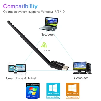 WiFi Brezžično Omrežno Kartico 650Mbps USB WiFi Antena Za 2,4 G/5Ghz LAN Adapter za Ključ Dual Band 802.11 ac Sprejemnik Za Prenosni RAČUNALNIK Win10