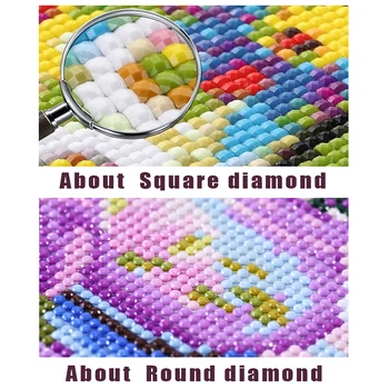 5D DIY Diamond Slikarstvo Celoten Kvadratni Diamond 