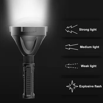 Super Svetla LED Prenosni Reflektorji, Svetilke Iskalnim XHP90 Lučka Noge Baklo USB Polnilne Iskalnim s Stojalom