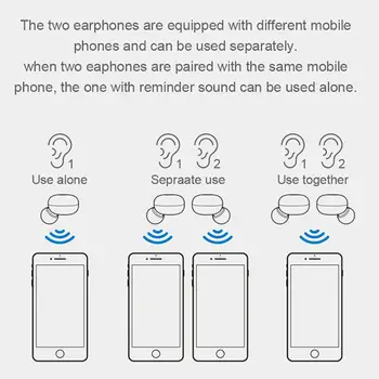 TWS Bluetooth, združljiva 5.0 Slušalke Brezžične Slušalke Stereo Slušalke Šport Mikrofon S Polnjenjem Polje Za iPhone, samsung
