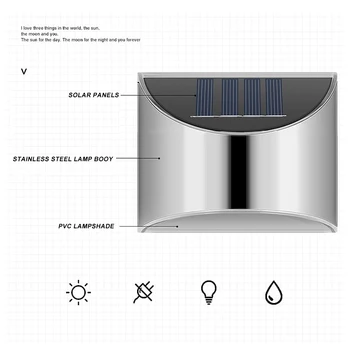 2PCS Zunanja Solarna Svetilka iz Nerjavečega Jekla Solarni Senzor Gibanja Luči Solar Powered LED Luči za Vrt, Dvorišče Teras Pot Garaža