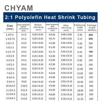 100 Metrov (2:1 Polyolefin Heat Shrink Tube Shrinkable Cevi Izolacijski Kabel Rokav Black Premer 5/6/7/8/10/11/12mm