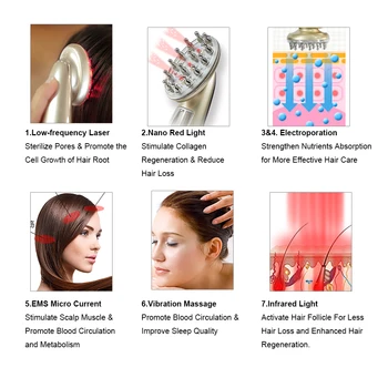 Laser Nano Red Light Terapija Rasti Dlak Ščetke RF Ir Luminotherapy Anti Hair Loss Glavo Masaža Glavnik