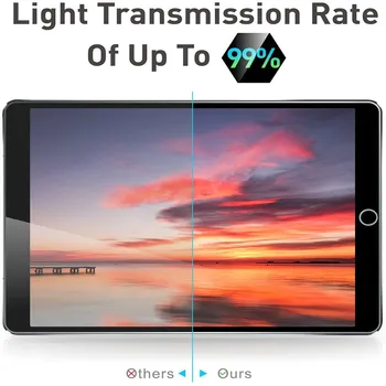 9H Kaljeno Steklo Za iPad 7. Generacije 10.2 palčni Zaslon Patron 2019 A2200 A2198 A2197 HD Steklo Zaščitno folijo