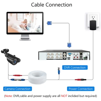 1Pack/ 2nahrbtnik 100ft /30m 2-v-1 Video Napajanje CCTV Kabel BNC Podaljša Kabel za Home Security Nadzor Kamere, DVR Sistem