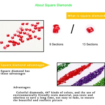 Celoten Kvadratni Diamond Slikarstvo Pes 5D DIY Živali Diamond Vezenje Navzkrižno Šiv Komplet Ročno izdelan Darilni Doma Dekoracijo