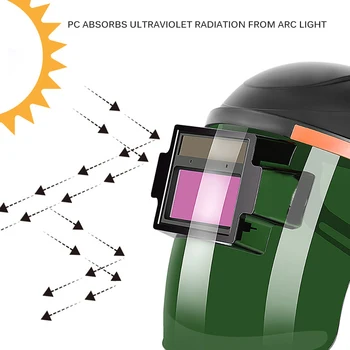 Varilne Maske Anti-UV Samodejno Oči zaščitna Očala, Sončna Očala, Leče, Varjenje Fotoelektrično Čelada Za Gradbeništvo Varjenje