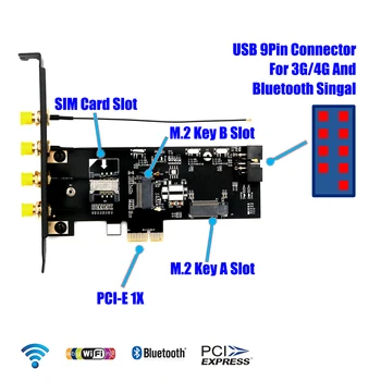 PC Wifi Adapter NGFF M. 2 Tipka B in Tipko A, da PCIe X1 Omrežno Kartico z Režo za Kartico SIM 5dBi WiFi Antena za 3G/4G Modul za Kartico WiFi,
