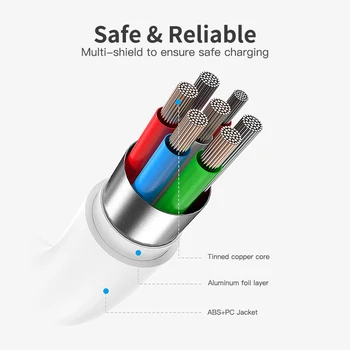 KUULAA USB C Do USB Tip C Kabel Za Xiaomi Redmi Opomba 8 Pro Hitro Polnjenje 4.0 PD 60-VATNE Hitro Polnjenje Za MacBook Pro Brezplačno Kabel