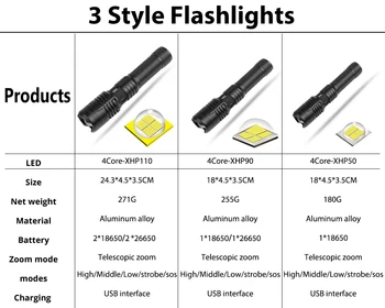 XHP110 Super Svetla LED Svetilka, Polnilne Baklo XHP90 XHP50 USB Zoom Luč za Kampiranje, Lov Lučka Uporabite 18650/26650 Batterys