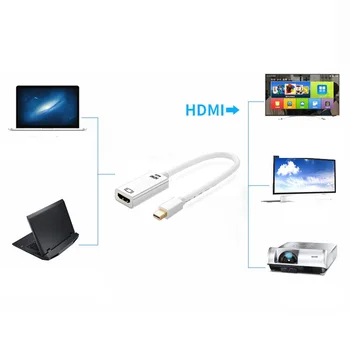 Mini Displayport Naar Za HDMI je združljiv 4K*2K 2160P Tv Projektor Projetor Dp Display Port Pretvornik Voor Mini Apple Macbook