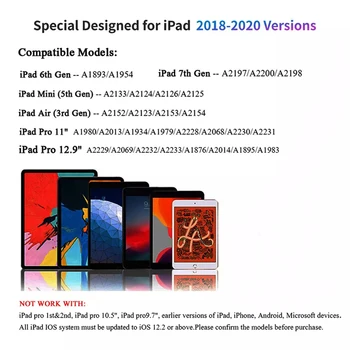 PlayBear Pisalo iPad Svinčnik z Občutljivost na Nagib za (2018-2020) Apple iPad 6/7 Gen,iPad Zraka, 3. Gen za Natančno Pisanje