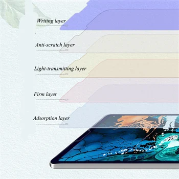 Papirja, kot so Zaslon Za Samsung Galaxy Tab S5e 2019 10.5