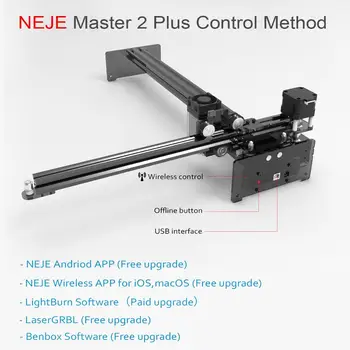 NEJE Master 2s plus 40W Laser Graverja Pralni 255 x 440 mm Les Usmerjevalnik Laser Cutter - 32-bit Mainboard LaserGRBL LightBurn