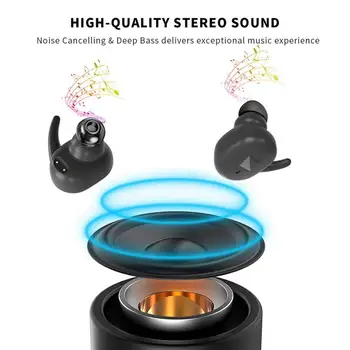 TWS Bluetooth-združljive Slušalke Čepkov Brezžične Slušalke HD Stereo Zvok Šport Nepremočljiva Čepkov Slušalke Z Mikrofonom