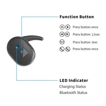 TWS Bluetooth-združljive Slušalke Čepkov Brezžične Slušalke HD Stereo Zvok Šport Nepremočljiva Čepkov Slušalke Z Mikrofonom
