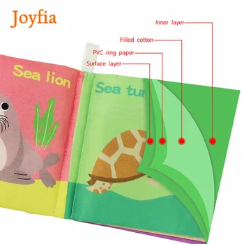 Nov Baby Mehko Krpo Knjiga Živali/Food/ Vozila Spoznavanja Mirna Knjiga Izobraževalne Igrače Inteligence Razvoj Igrače Za Otroke