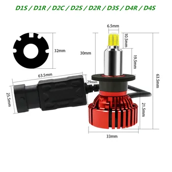 D1S/ D1R/ D2C / D2S / D2R / D3S / D4R/ D4S LED Smerniki Žarnice Conversion kit Super Svetla 14200LM 140W Xenon Bela 2Y Garancija