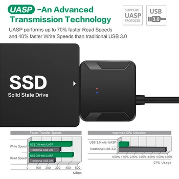 Pretvornik Razdelilno Kabelsko Računalniške Opreme USB 3.0, Da SATA Pretvori Kabel HDD SSD Trdi Disk Adapter Kabel