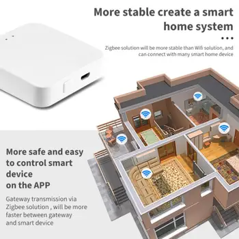 Smart ZigBee 3.0 Brezžično Smart Home Mini Prehod, Nadzor na Daljavo Prek Tuya APLIKACIJO Glasovni Nadzor Dela Z Alexa Google Pomočnik