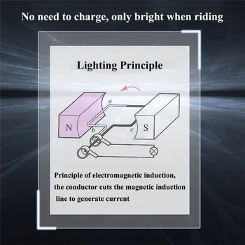 Kolesarske Luči Zadaj Indukcijske Rep Svetlobe Opozorilo Lučka Magnetno Moč Ustvariti Luč Kolesarjenje Nazaj Lučka Za Varnost 2021