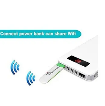 Mobilne dostopne točke 3G USB wifi dongle Modem, Mini 3G WiFi KARTICE Usmerjevalnik Podpira omrežja 3G in Wi-Fi omrežij, ki zagotavljajo za Avtomobilom ali Avtobusom