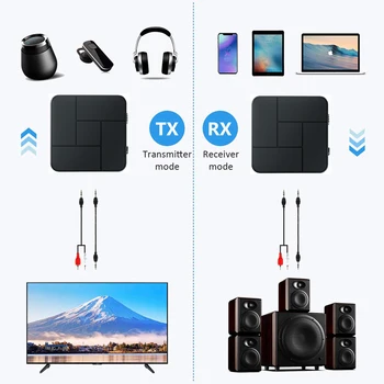 Bluetooth 5.0 Avdio Sprejemnik Oddajnik 3.5 mm AUX Priključek RCA, USB Dongle, Stereo Brezžični vmesnik z Mic Za Avto, TV, PC Slušalke