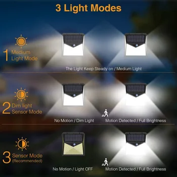 350 LED Prostem Super Svetle Sončne Svetlobe IP65 Vodotesen PIR Senzor Gibanja Street Light 3 Načini Vrt Stenske Svetilke Nočna Lučka
