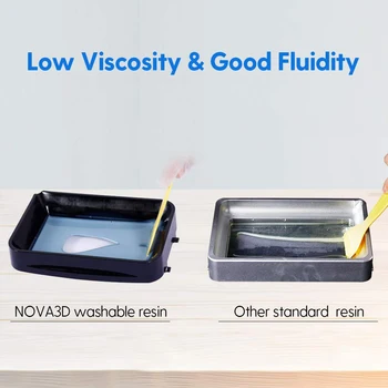 3d Tiskalnik, ki lahko Sperete z Vodo Smolo 500g NOVA3D UV Smolo LCD Tiskalnik 405nm Fotopolimerskih Smole Tiskanje Materialov za Foton MONO X