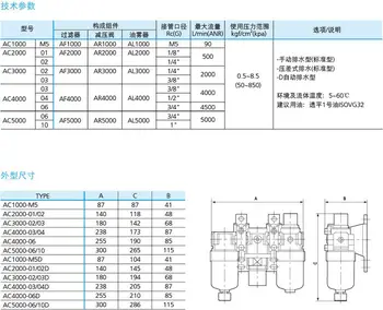 Visoka kakovost XAC4000-06 Serije Zračni Filter Kombinacija FRL vrata G3/4