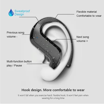 TWS Bluetooth, združljiva 5.0 Slušalke Bas Stereo Slušalka Brezžične Slušalke za V uho Slušalke Za Vse Pametni Telefon Športne Slušalke